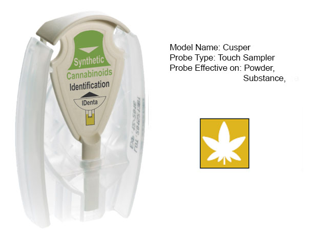 Synthetic Cannabinoids